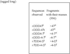 Figure US07585642-20090908-C00003