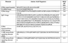 Figure imgf000067_0001