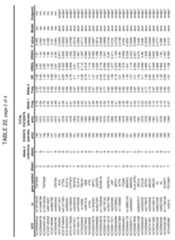 Figure imgf000413_0001