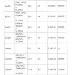 Figure 2022506382000109