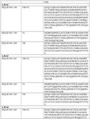 Figure imgf000128_0001