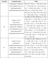 Figure imgf000147_0001