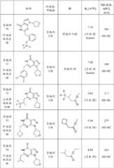 Figure BDA0000095696590001271