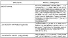 Figure imgf000137_0001