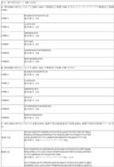 Figure 2024511977000039