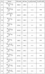 Figure imgf000159_0001