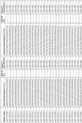 Figure imgf000346_0001