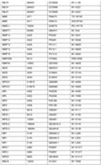 Figure imgf000192_0001