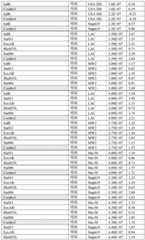 Figure BDA0001722187940001681