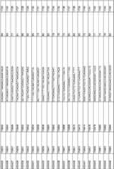 Figure imgf000220_0001