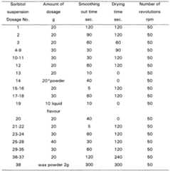 Figure imgf000031_0001