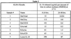 Figure imgf000031_0001