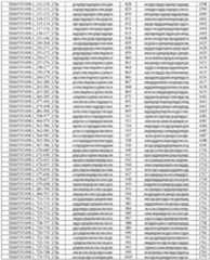 Figure imgf000201_0001