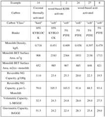 Figure imgf000048_0001