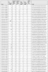 Figure imgf000757_0001