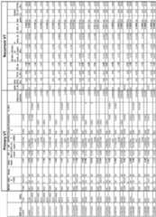 Figure imgf000975_0001