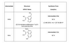 Figure imgf000265_0001