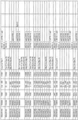 Figure imgf000378_0002