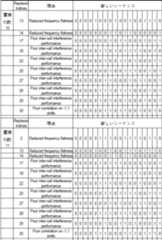 Figure 0007556860000032