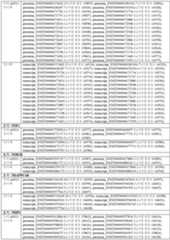 Figure pct00079
