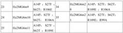Figure PCTCN2022096778-appb-000006