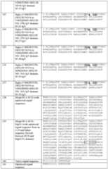 Figure imgf000063_0001