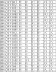 Figure imgf000340_0001