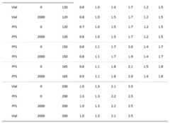 Figure imgf000235_0001