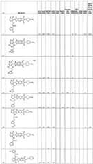 Figure imgf000291_0001