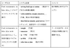 Figure 2022163036000008