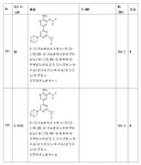 Figure 2023011775000326