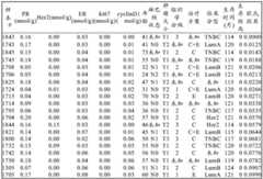 Figure BDA0003625092680000212