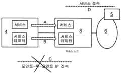 Figure R1020127014375