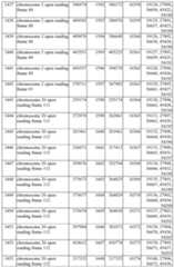 Figure imgf000192_0001