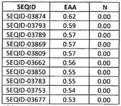 Figure imgf000177_0002