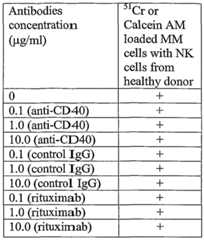 Figure imgf000069_0001