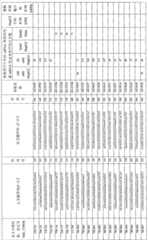 Figure G2007800248541D00441