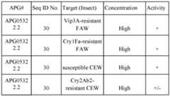 Figure imgf000069_0001