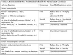 Figure imgf000372_0001