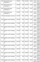 Figure imgf000569_0001