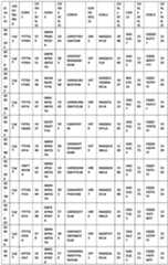 Figure imgf000080_0001