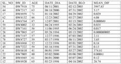 Figure imgf000054_0001