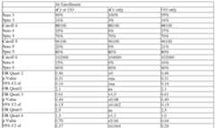 Figure imgf000599_0001