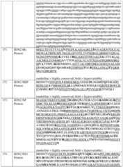 Figure imgf000097_0001