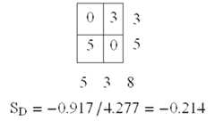 Figure US06317700-20011113-M00008