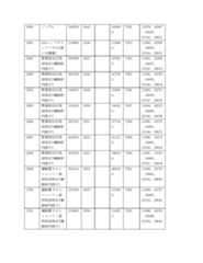 Figure 2022122923000259