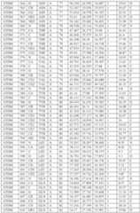 Figure imgf000051_0001