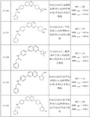 Figure BDA0000158631660001481