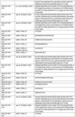 Figure BDA0003429348370000971