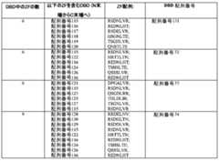 Figure 0007401432000030